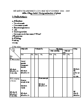 Đề kiêm tra đinh ky lân 1 học kì I năm học 2014  2015 môn Tiếng Anh 6